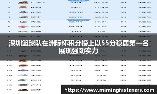 深圳篮球队在洲际杯积分榜上以55分稳居第一名展现强劲实力